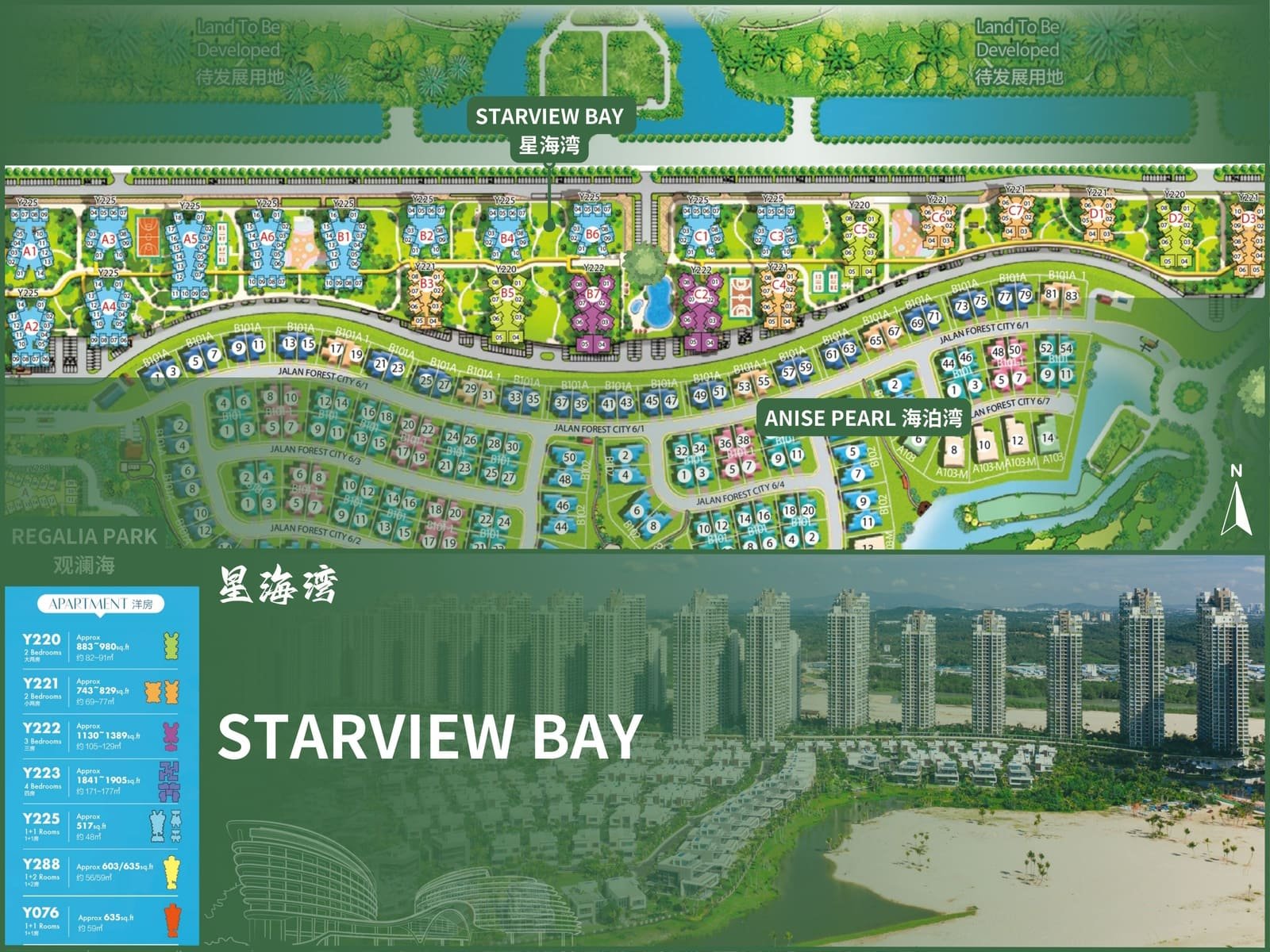 Starview Bay precinct plan